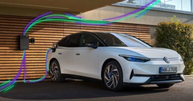 Η Volkswagen ετοιμάζει το Vehicle-to-Grid: Το ηλεκτρικό αυτοκίνητο αποκτά νέο ρόλο στο σπίτι και στο ηλεκτρικό δίκτυο