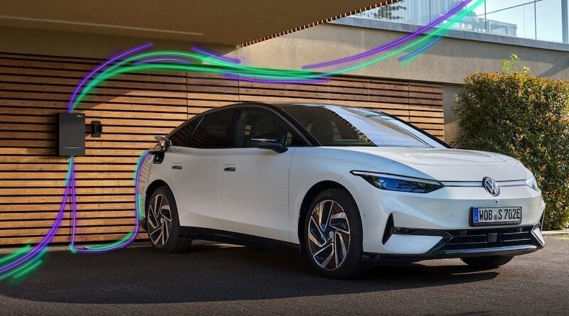 Η Volkswagen ετοιμάζει το Vehicle-to-Grid: Το ηλεκτρικό αυτοκίνητο αποκτά νέο ρόλο στο σπίτι και στο ηλεκτρικό δίκτυο