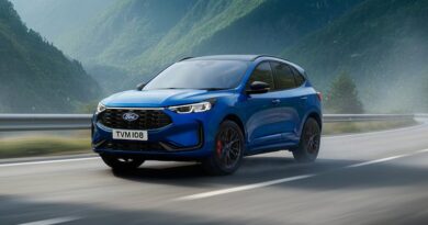 Ford Kuga FΗΕV: Η πρόταση που συνδυάζει προηγμένη υβριδική τεχνολογία και πολυμορφικότητα με SUV χαρακτήρα και κορυφαία σχέση αξίας/τιμής