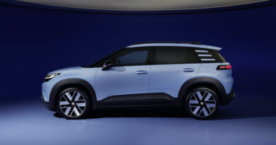 Παγκόσμια πρεμιέρα για το νέο Volkswagen ID. Cross