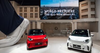Παγκόσμια πρεμιέρα για το νέο smart #2: Η νέα εποχή του διθέσιου πόλης